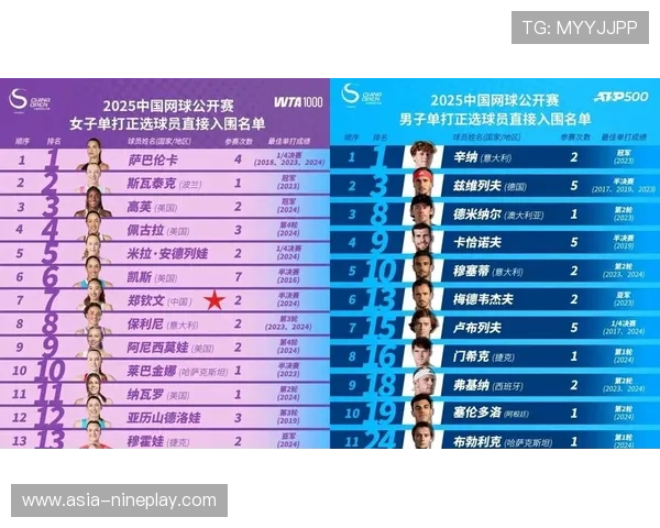 2025年最新足球球星博主排行榜揭晓 谁是最受关注的顶级达人