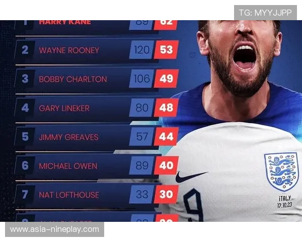 上一届足球巨星谢幕之年：传奇人物的最后舞台与荣耀告别